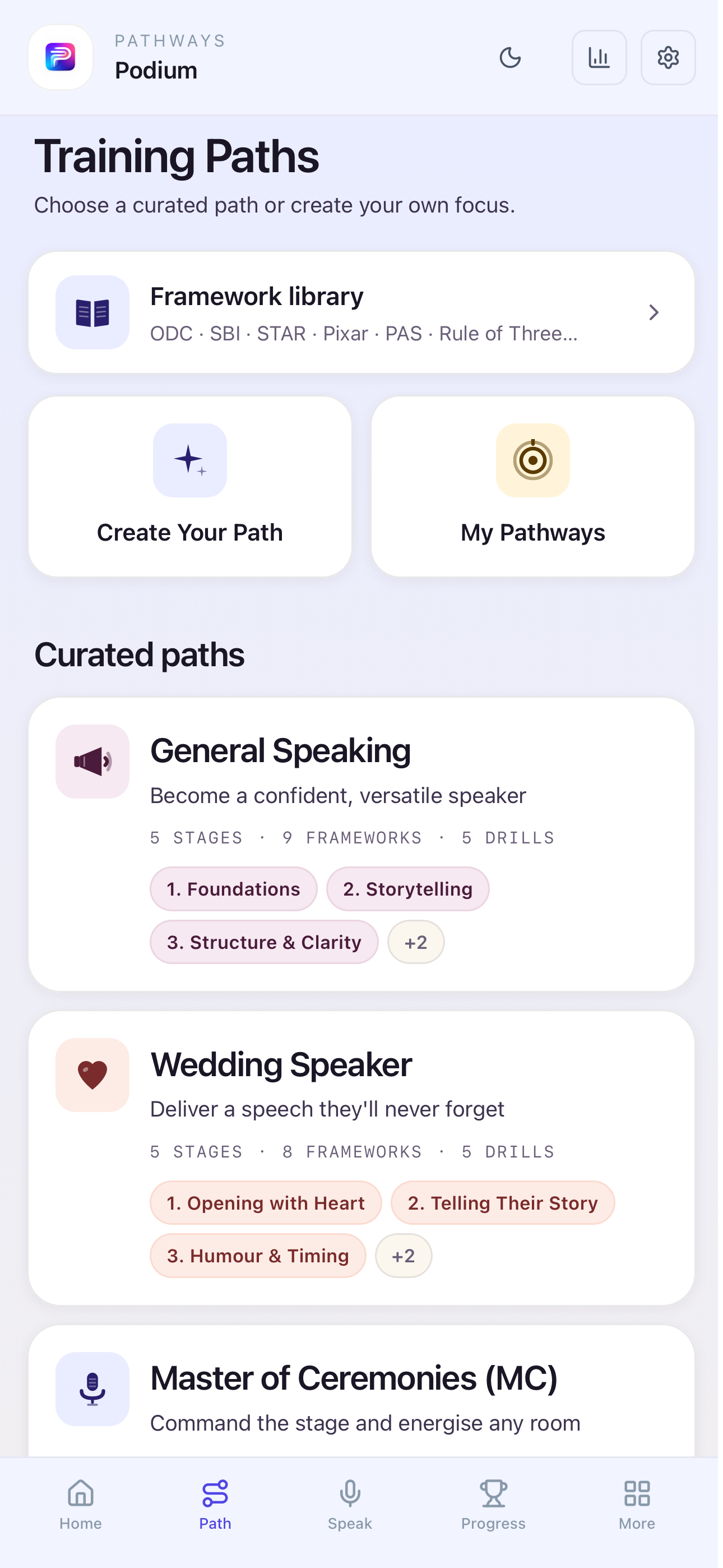 Podium role-based speaking pathways